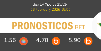 Atlético de Madrid vs Real Betis Pronostico (8 Feb 2026) 9