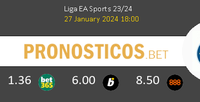 Barcelona vs Villarreal Pronostico (28 Feb 2026) 5