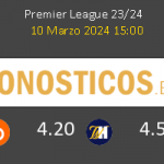 Brighton vs Nottingham Forest Pronostico (1 Mar 2026) 4