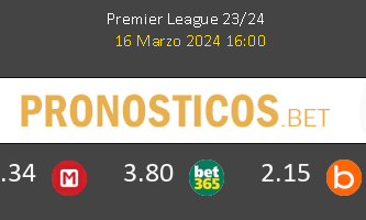 Burnley vs Brentford Pronostico (28 Feb 2026) 1