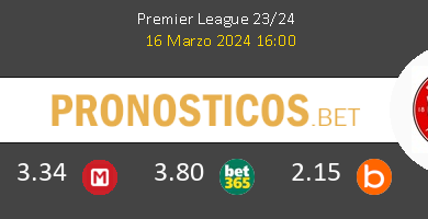 Burnley vs Brentford Pronostico (28 Feb 2026) 5