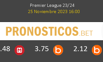 Burnley vs West Ham Pronostico (7 Feb 2026) 1