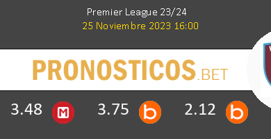 Burnley vs West Ham Pronostico (7 Feb 2026) 4