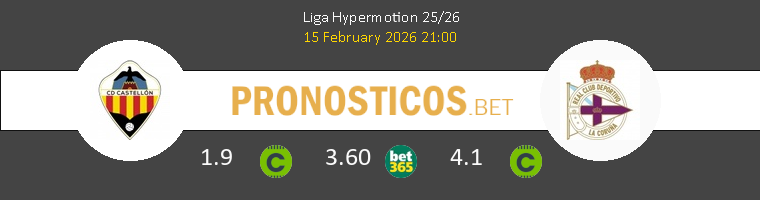 CD Castellón vs Deportivo Pronostico (15 Feb 2026) 1
