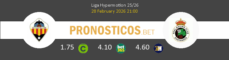 CD Castellón vs Racing de Santander Pronostico (28 Feb 2026) 1