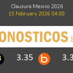 Chivas Guadalajara vs América Pronostico (15 Feb 2026) 3