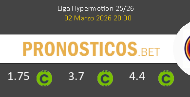 Córdoba vs FC Andorra Pronostico (2 Mar 2026) 3 Córdoba vs FC Andorra Pronostico (2 Mar 2026) 3