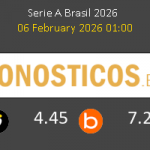 Cruzeiro vs Coritiba Pronostico (6 Feb 2026) 2