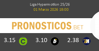 Cultural Leonesa vs Las Palmas Pronostico (1 Mar 2026) 4