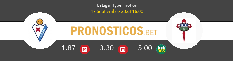 Eibar vs Racing de Santander Pronostico (15 Feb 2026) 1