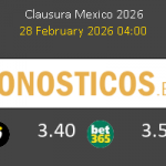 FC Juárez vs Atlas Guadalajara Pronostico (28 Feb 2026) 7