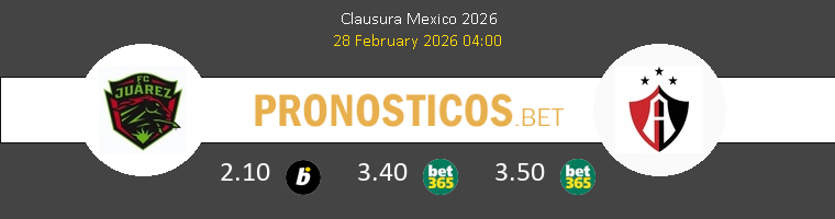 FC Juárez vs Atlas Guadalajara Pronostico (28 Feb 2026) 1