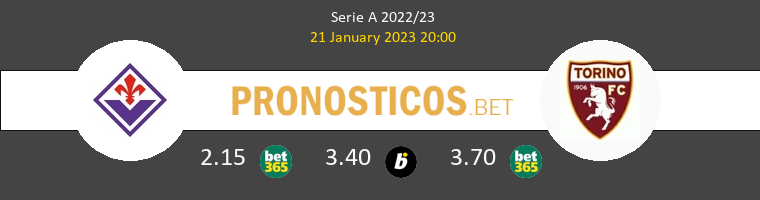 Fiorentina vs Torino Pronostico (7 Feb 2026) 1