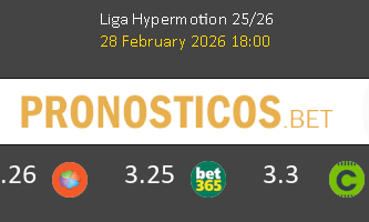 Granada vs Málaga Pronostico (28 Feb 2026) 3