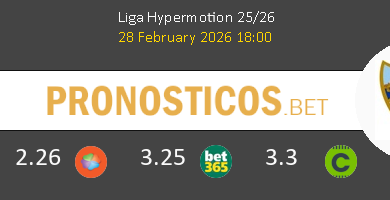 Granada vs Málaga Pronostico (28 Feb 2026) 6