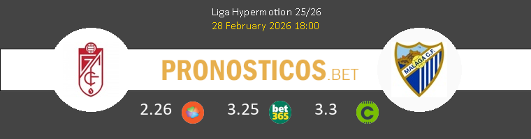 Granada vs Málaga Pronostico (28 Feb 2026) 1