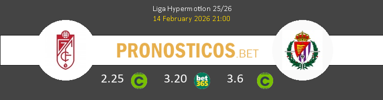 Granada vs Real Valladolid Pronostico (14 Feb 2026) 1