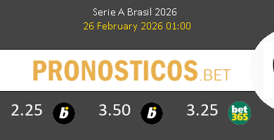Grêmio vs Atl. Mineiro Pronostico (26 Feb 2026) 3 Grêmio vs Atl. Mineiro Pronostico (26 Feb 2026) 3