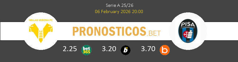 Hellas Verona vs Pisa SC Pronostico (6 Feb 2026) 1