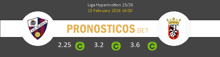 Huesca vs AD Ceuta FC Pronostico (15 Feb 2026) 1