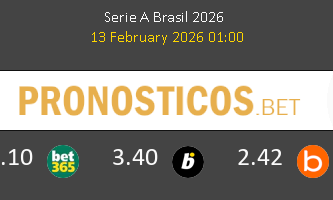 Internacional vs Palmeiras Pronostico (13 Feb 2026) 1