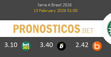 Internacional vs Palmeiras Pronostico (13 Feb 2026) 6