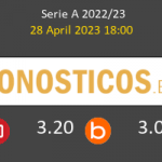 Lecce vs Udinese Pronostico (8 Feb 2026) 5