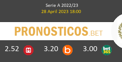 Lecce vs Udinese Pronostico (8 Feb 2026) 4