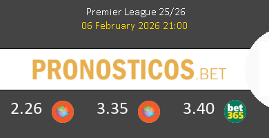 Leeds United vs Nottingham Forest Pronostico (6 Feb 2026) 10
