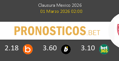 León vs Necaxa Pronostico (1 Mar 2026) 3