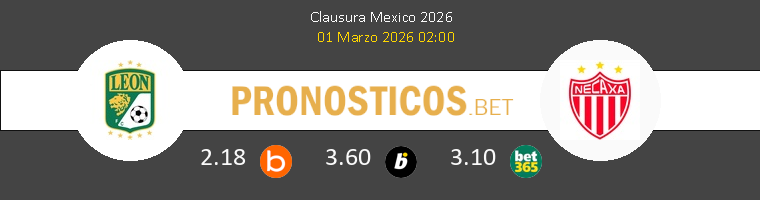 León vs Necaxa Pronostico (1 Mar 2026) 1