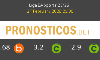 Levante vs Alavés Pronostico (27 Feb 2026) 1