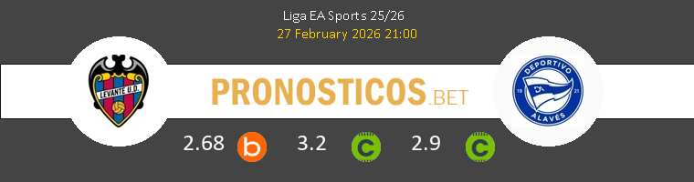 Levante vs Alavés Pronostico (27 Feb 2026) 1 Levante vs Alavés Pronostico (27 Feb 2026) 1