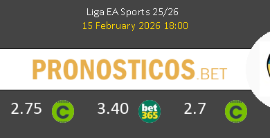 Levante vs Valencia Pronostico (15 Feb 2026) 9