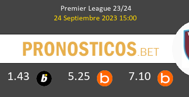 Liverpool vs West Ham Pronostico (28 Feb 2026) 4