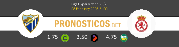 Málaga vs Cultural Leonesa Pronostico (8 Feb 2026) 1