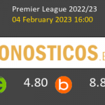 Manchester United vs Crystal Palace Pronostico (1 Mar 2026) 3