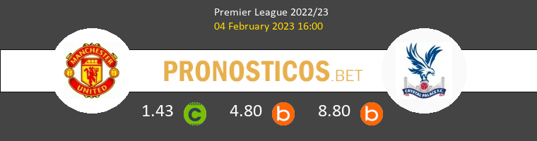 Manchester United vs Crystal Palace Pronostico (1 Mar 2026) 1 Manchester United vs Crystal Palace Pronostico (1 Mar 2026) 1