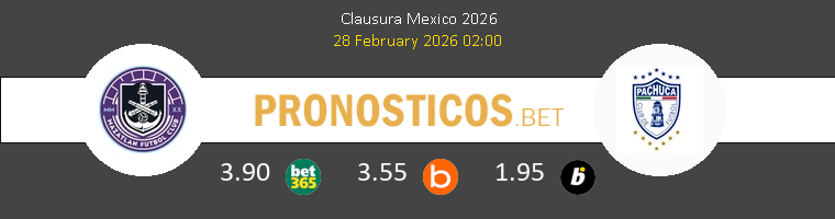 Mazatlán vs Pachuca Pronostico (28 Feb 2026) 1