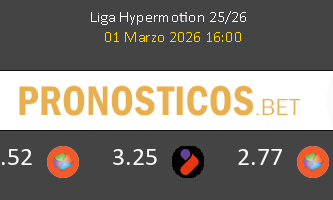 Mirandés vs AD Ceuta FC Pronostico (1 Mar 2026) 2