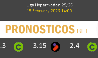 Mirandés vs Las Palmas Pronostico (15 Feb 2026) 1
