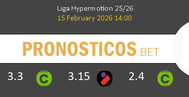 Mirandés vs Las Palmas Pronostico (15 Feb 2026) 5