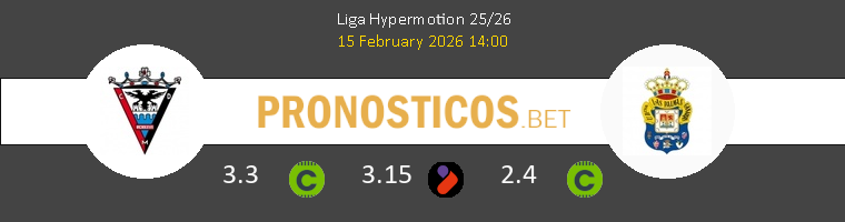 Mirandés vs Las Palmas Pronostico (15 Feb 2026) 1