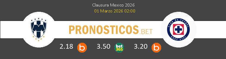 Monterrey vs Cruz Azul Pronostico (1 Mar 2026) 1