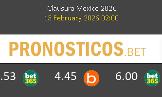 Monterrey vs León Pronostico (15 Feb 2026) 1
