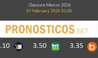 Necaxa vs Atl. San Luis Pronostico (7 Feb 2026) 1