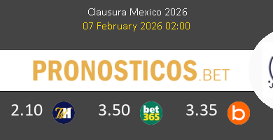Necaxa vs Atl. San Luis Pronostico (7 Feb 2026) 8