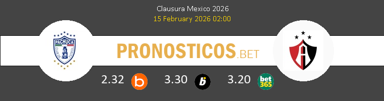 Pachuca vs Atlas Guadalajara Pronostico (15 Feb 2026) 1 Pachuca vs Atlas Guadalajara Pronostico (15 Feb 2026) 1