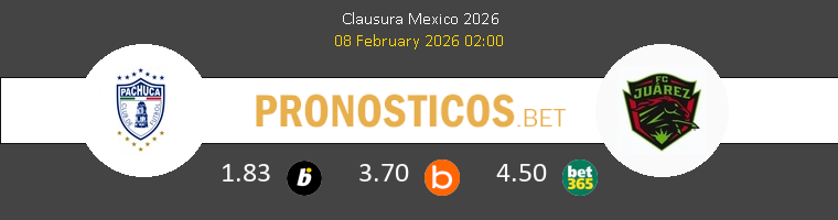 Pachuca vs FC Juárez Pronostico (8 Feb 2026) 1