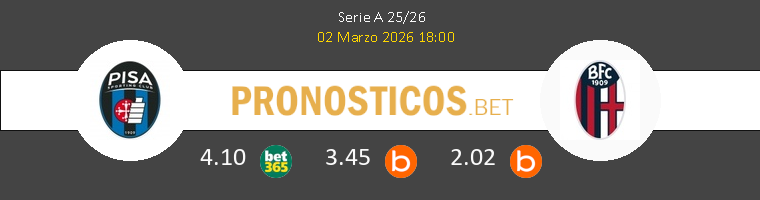 Pisa SC vs Bologna Pronostico (2 Mar 2026) 1 Pisa SC vs Bologna Pronostico (2 Mar 2026) 1